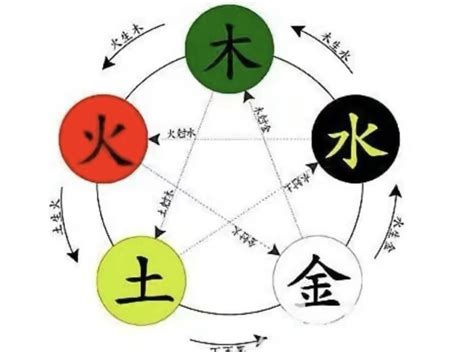 穎五行|颖字的五行属性